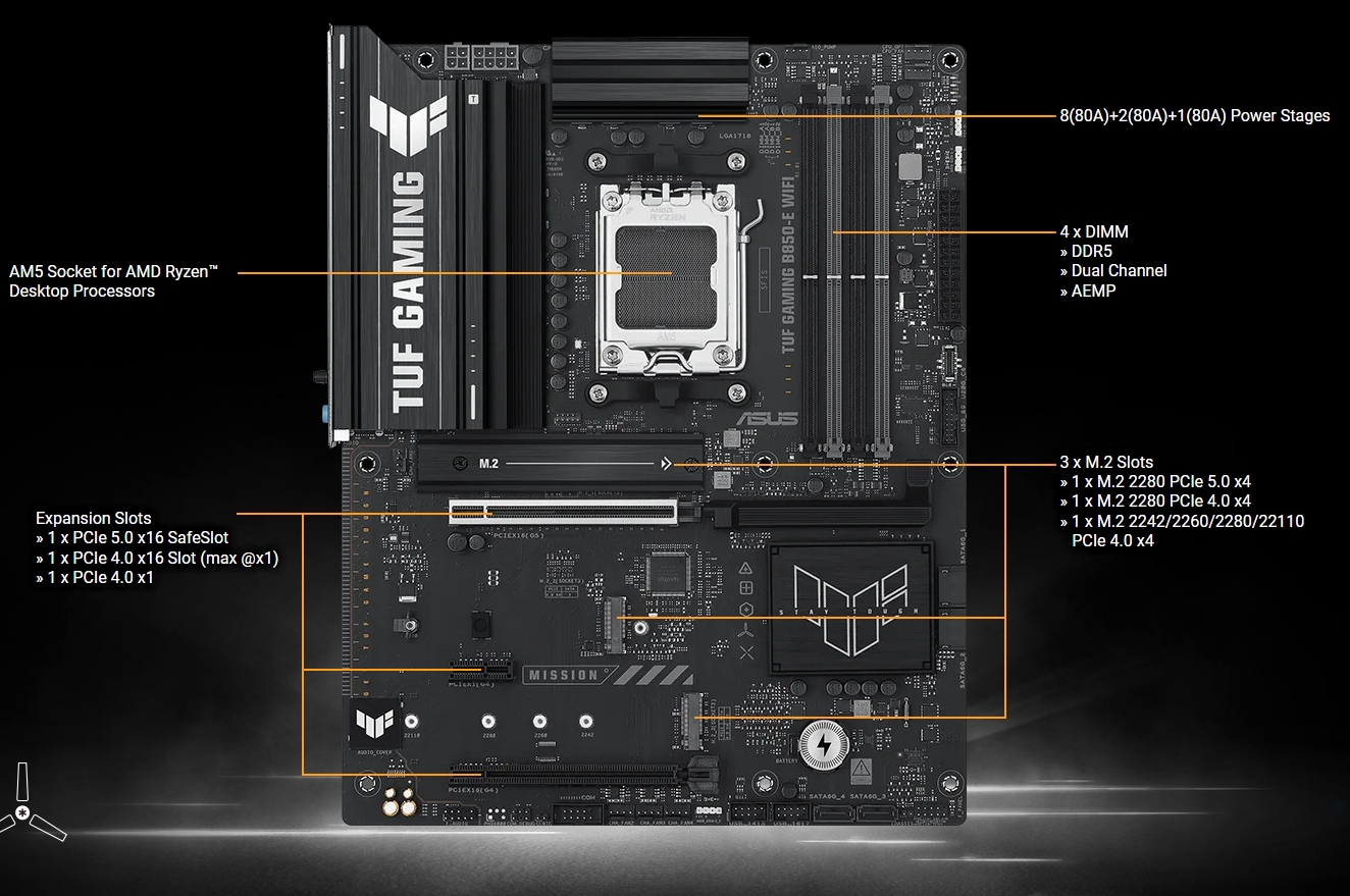ASUS TUF GAMING B850-E WIFI AM5 ATX Motherboard