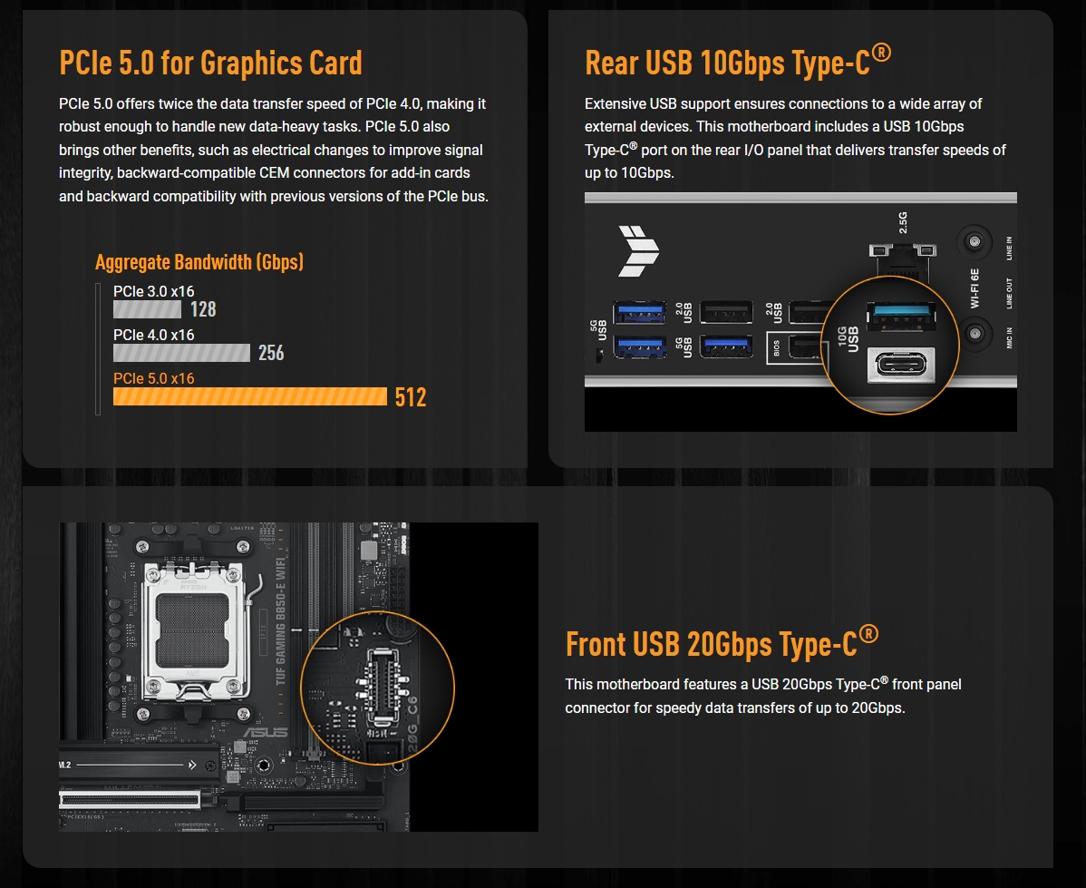 ASUS TUF GAMING B850-E WIFI AM5 ATX Motherboard