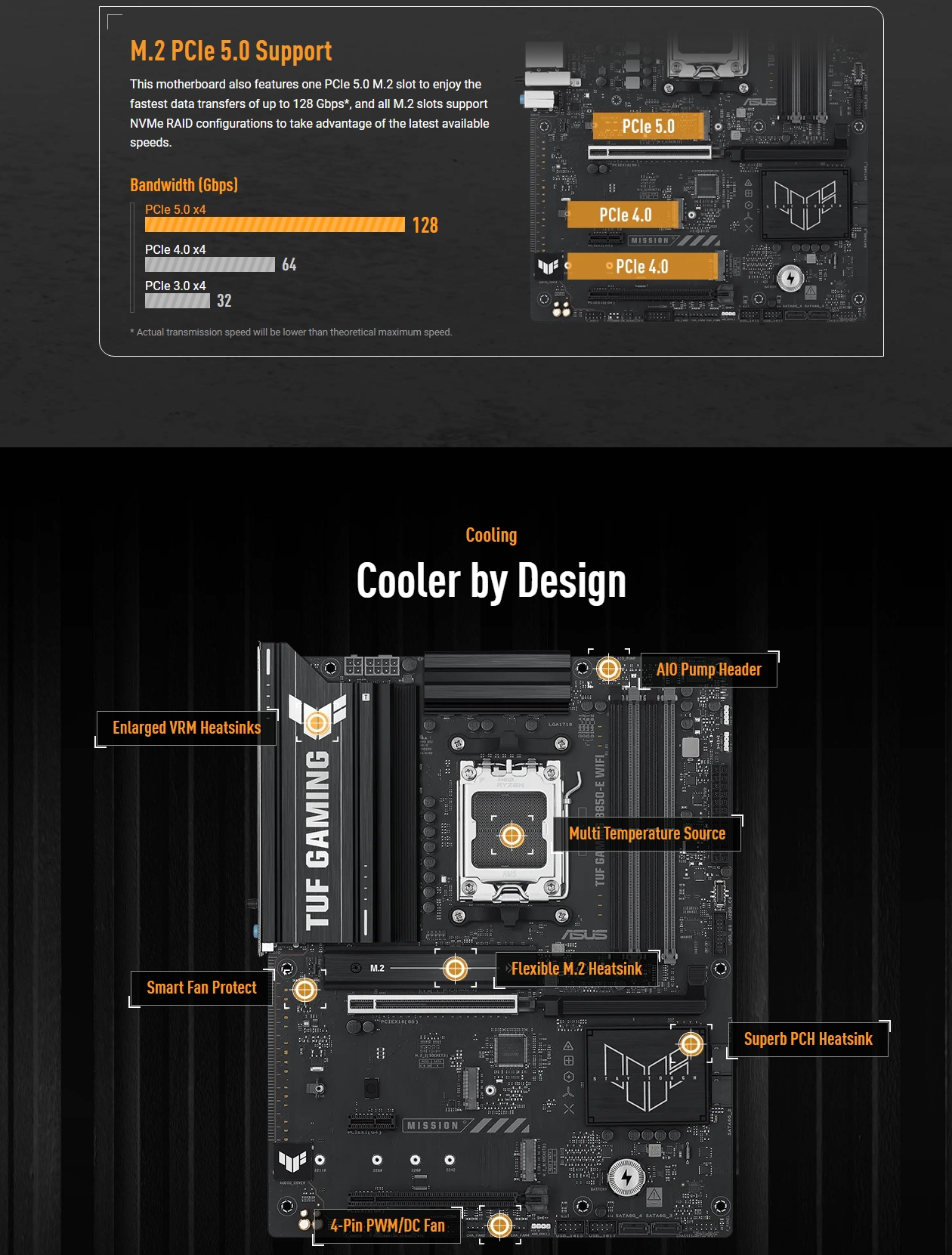 ASUS TUF GAMING B850-E WIFI AM5 ATX Motherboard