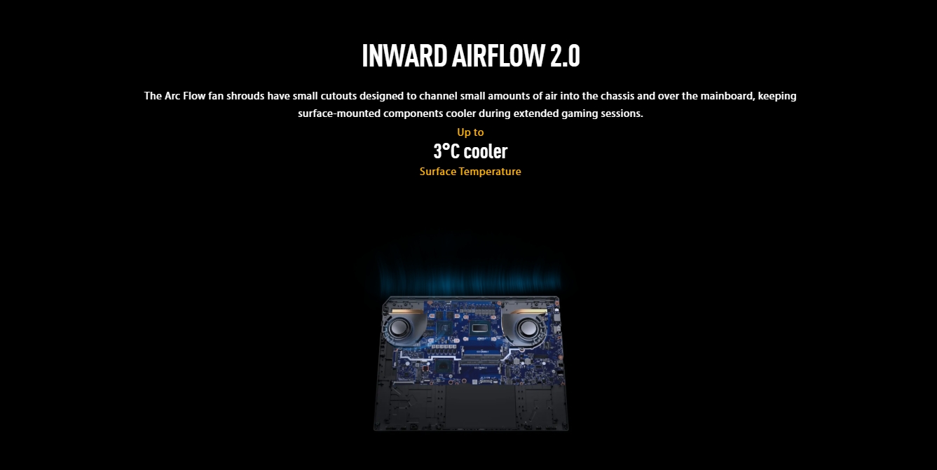 ASUS TUF Gaming F16 16