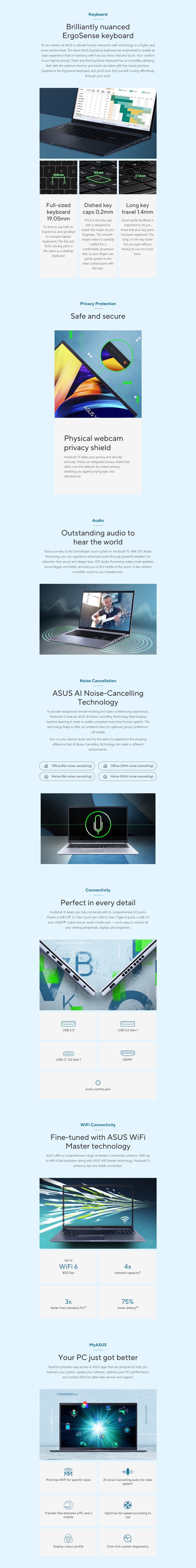 ASUS Vivobook X1502VA 15.6