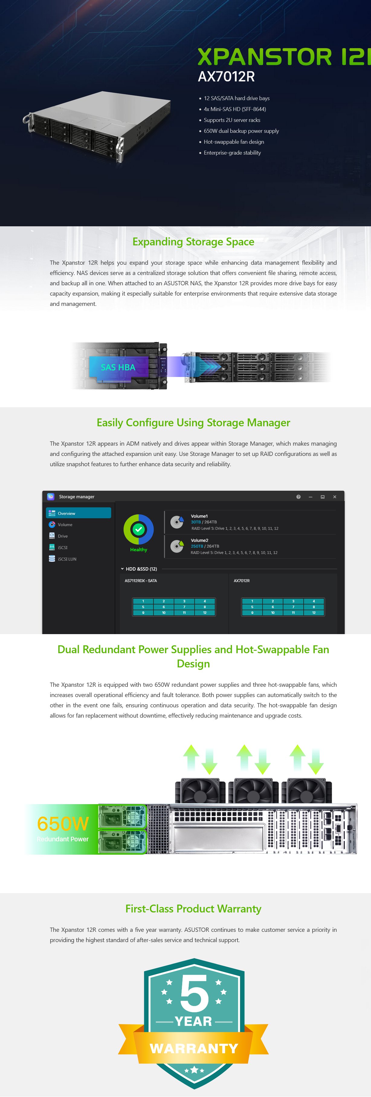 Asustor Xpanstor 12R AX7012R 12-Bay Diskless NAS with 12 SAS/SATA Drive Bays Expansion Unit