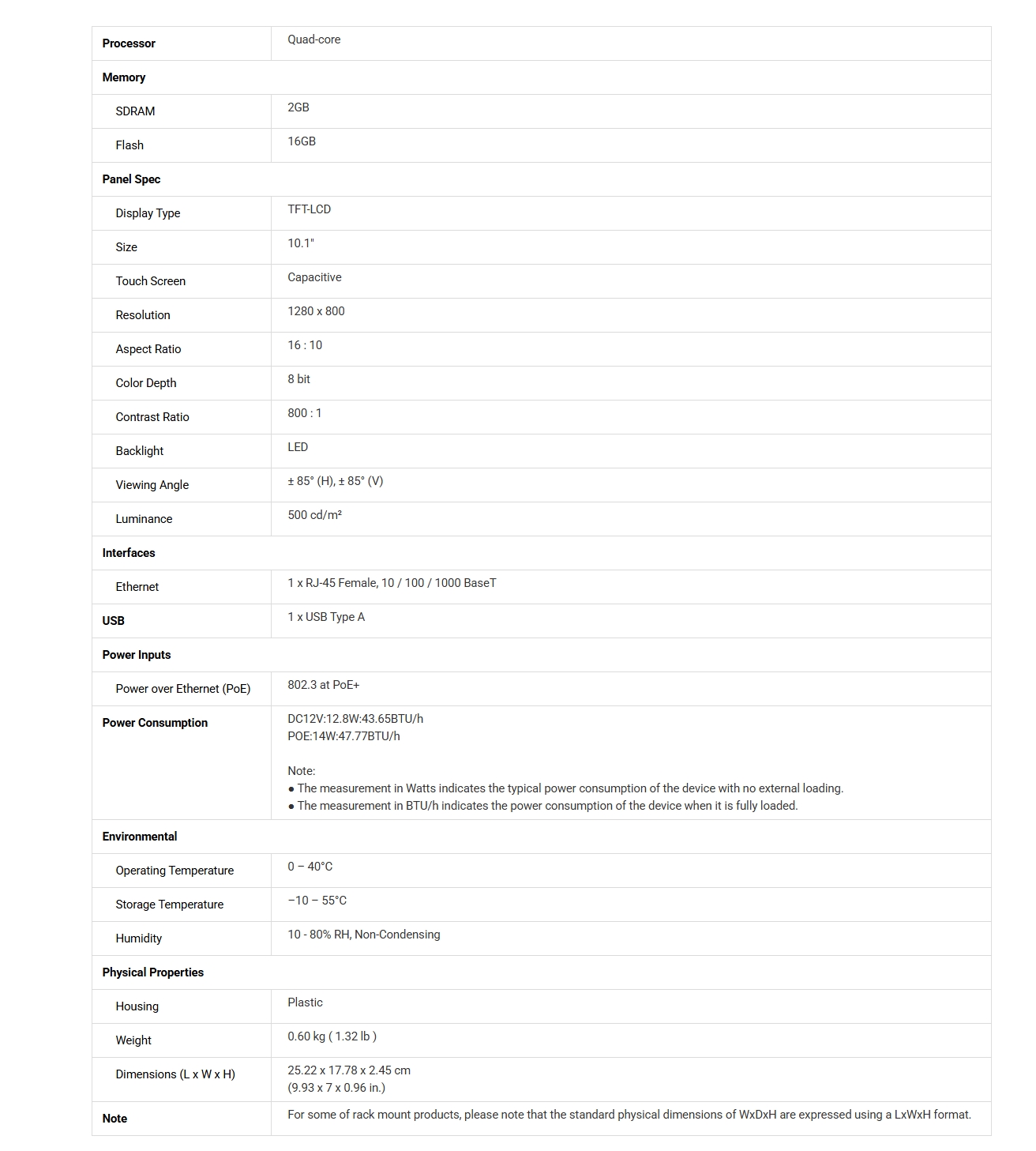 ATEN 10.1