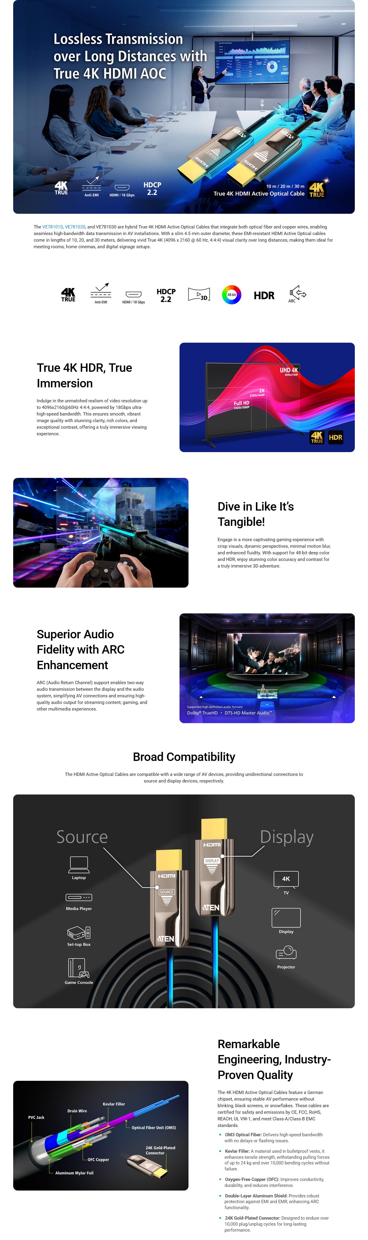 ATEN 30m True 4K HDMI 2.0 Active Optical Cable