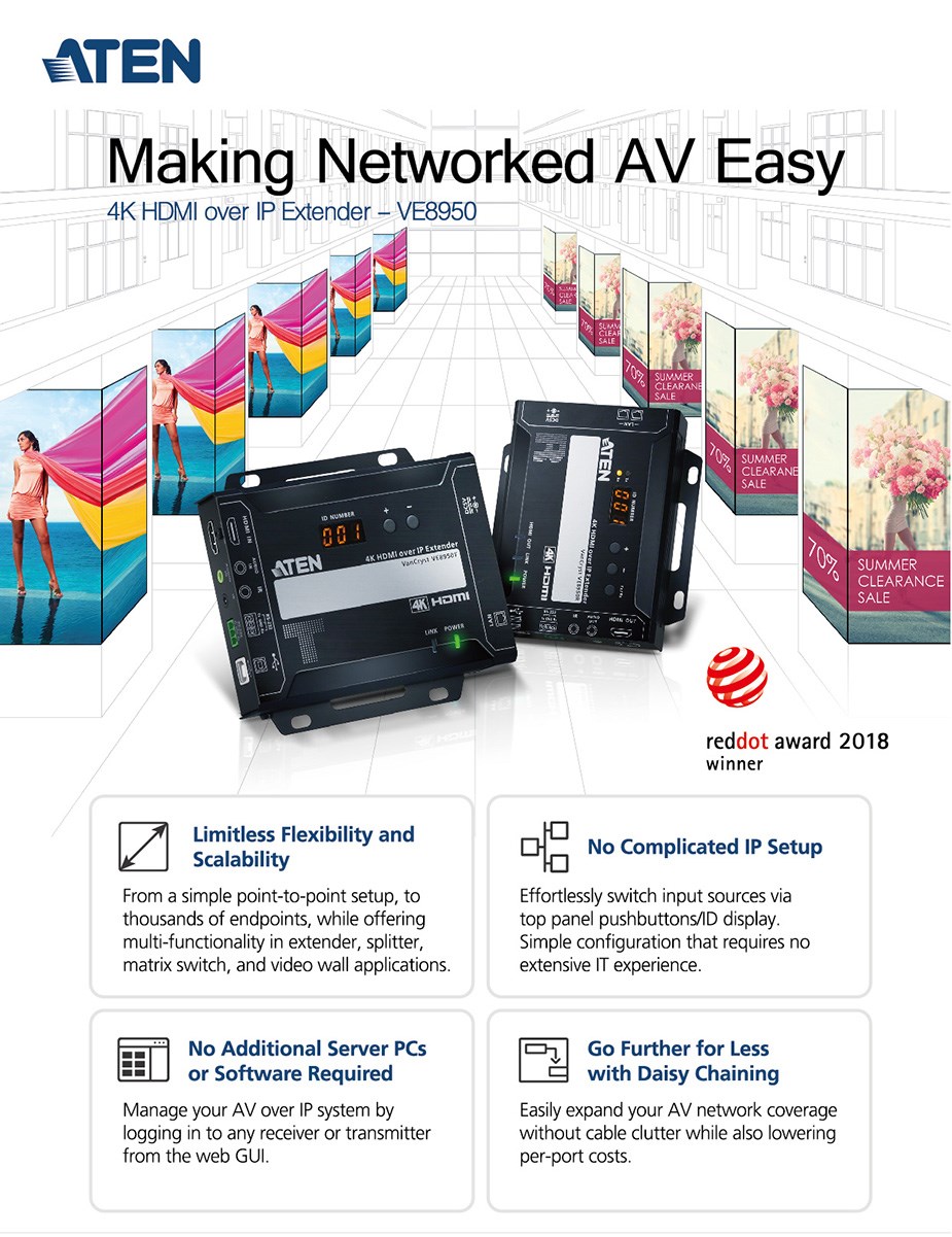 ATEN VE8950T 4K HDMI Over IP Transmitter - Overview 1