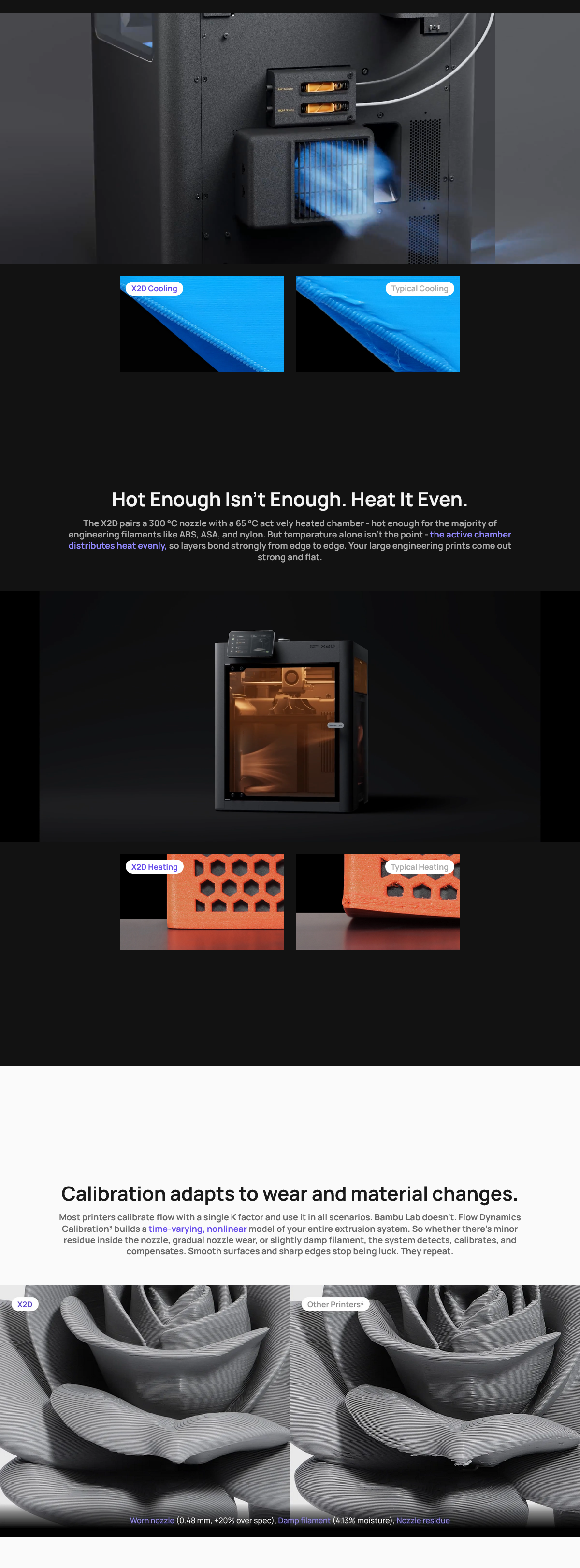 Bambu Lab X2D Dual-Nozzle 3D Printer Combo with AMS 2 Pro - PF004-P ...