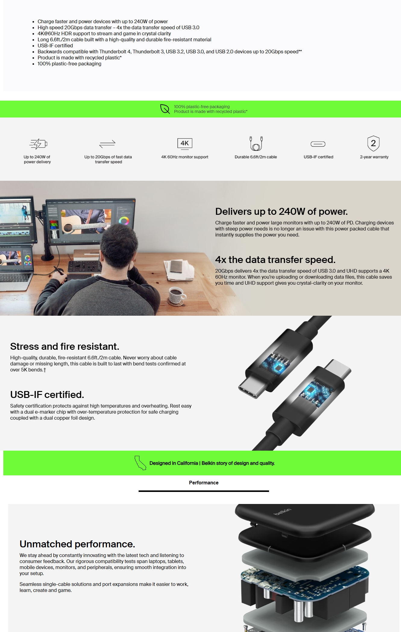 Belkin Connect 2m 240W USB4 Cable
