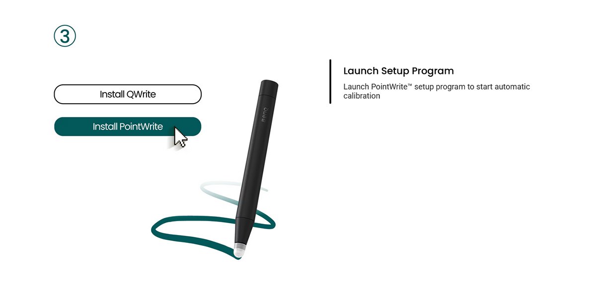 BenQ PointWrite PW30U Interactive Projector Touch Module