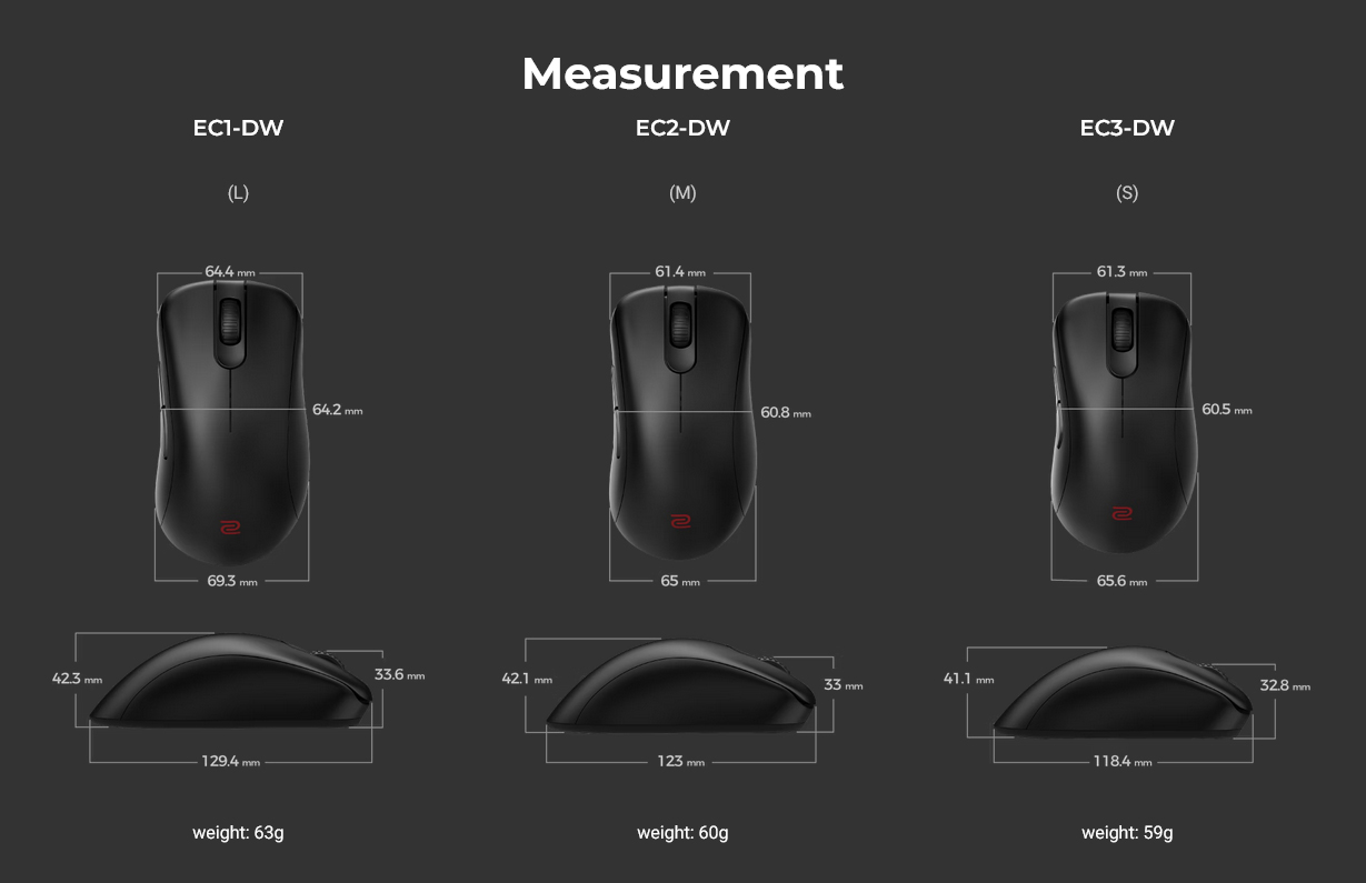 BenQ Zowie EC1-DW 4K Wireless Gaming Mouse