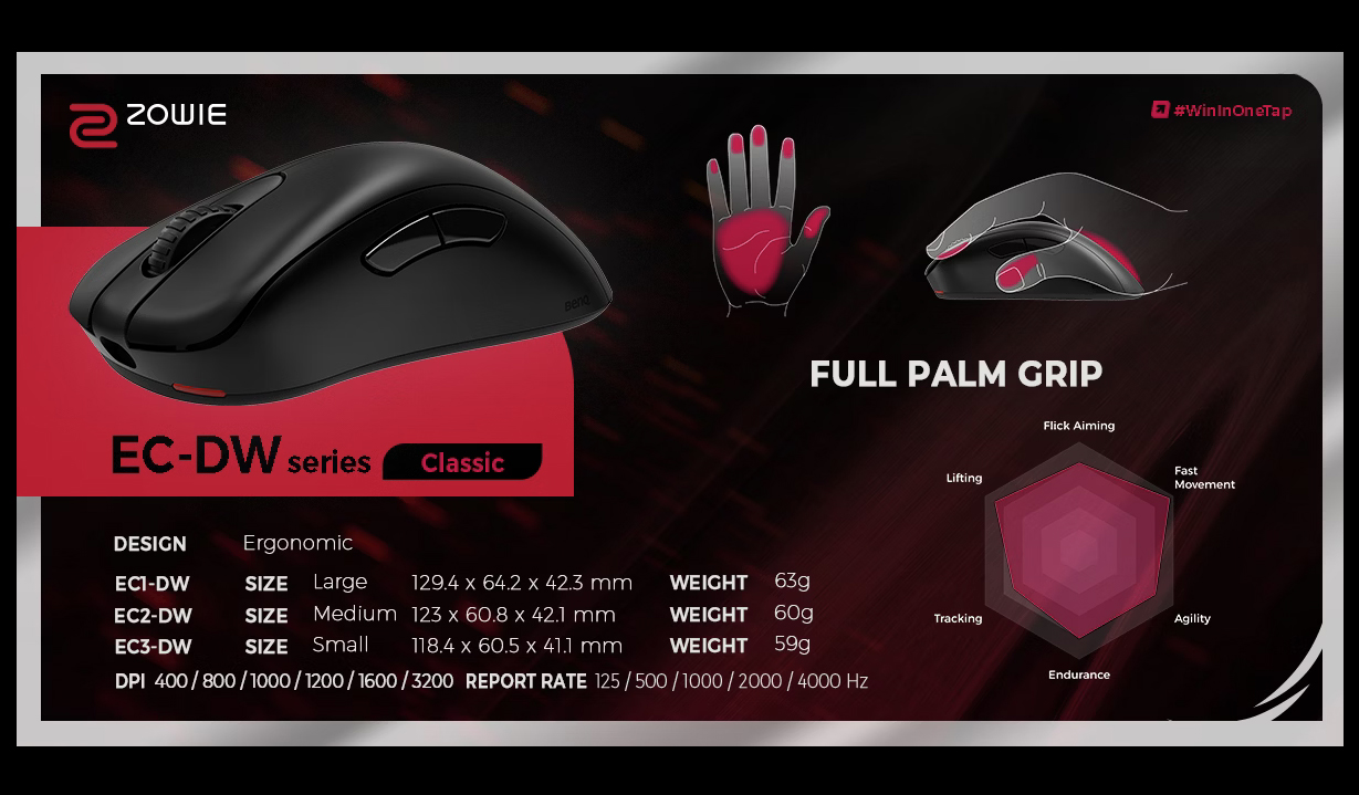 BenQ Zowie EC1-DW 4K Wireless Gaming Mouse