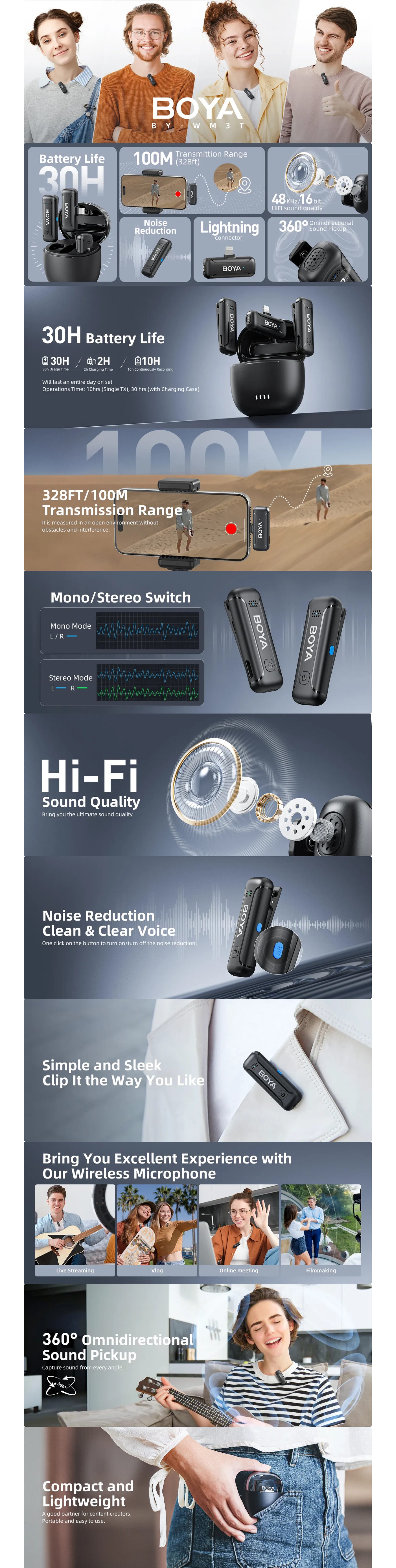 Boya BY-WM3T2-D2 Mini 2.4GHz Wireless Microphone for iOS