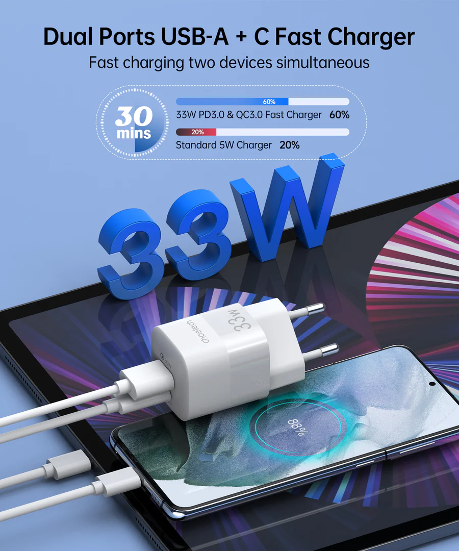 Choetech PD5006 33W Dual Port Wall Charger