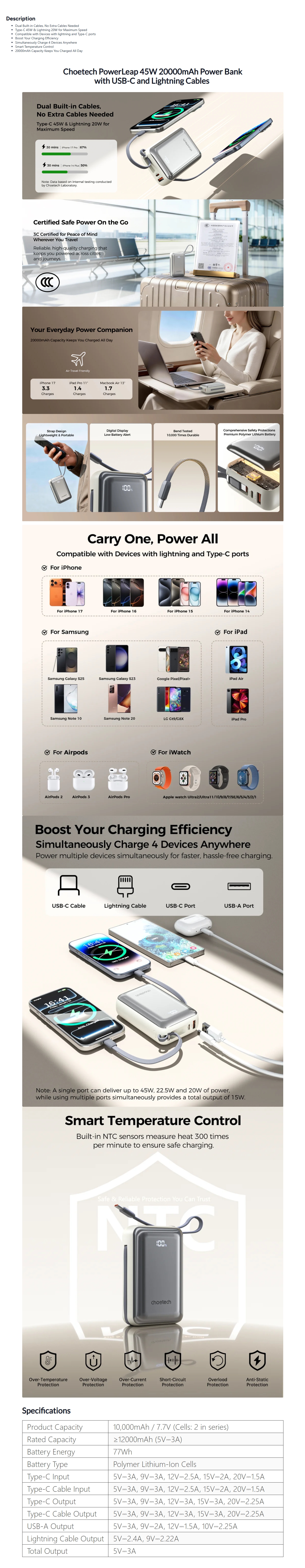 Choetech PowerLeap 45W 20000mAh Power Bank with USB-C & Lightning Cables - Silver White