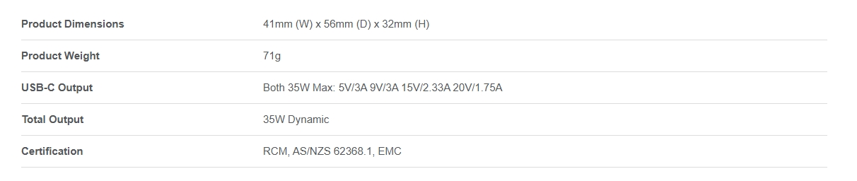 Comsol 35W GaN Dual USB-C Wall Charger