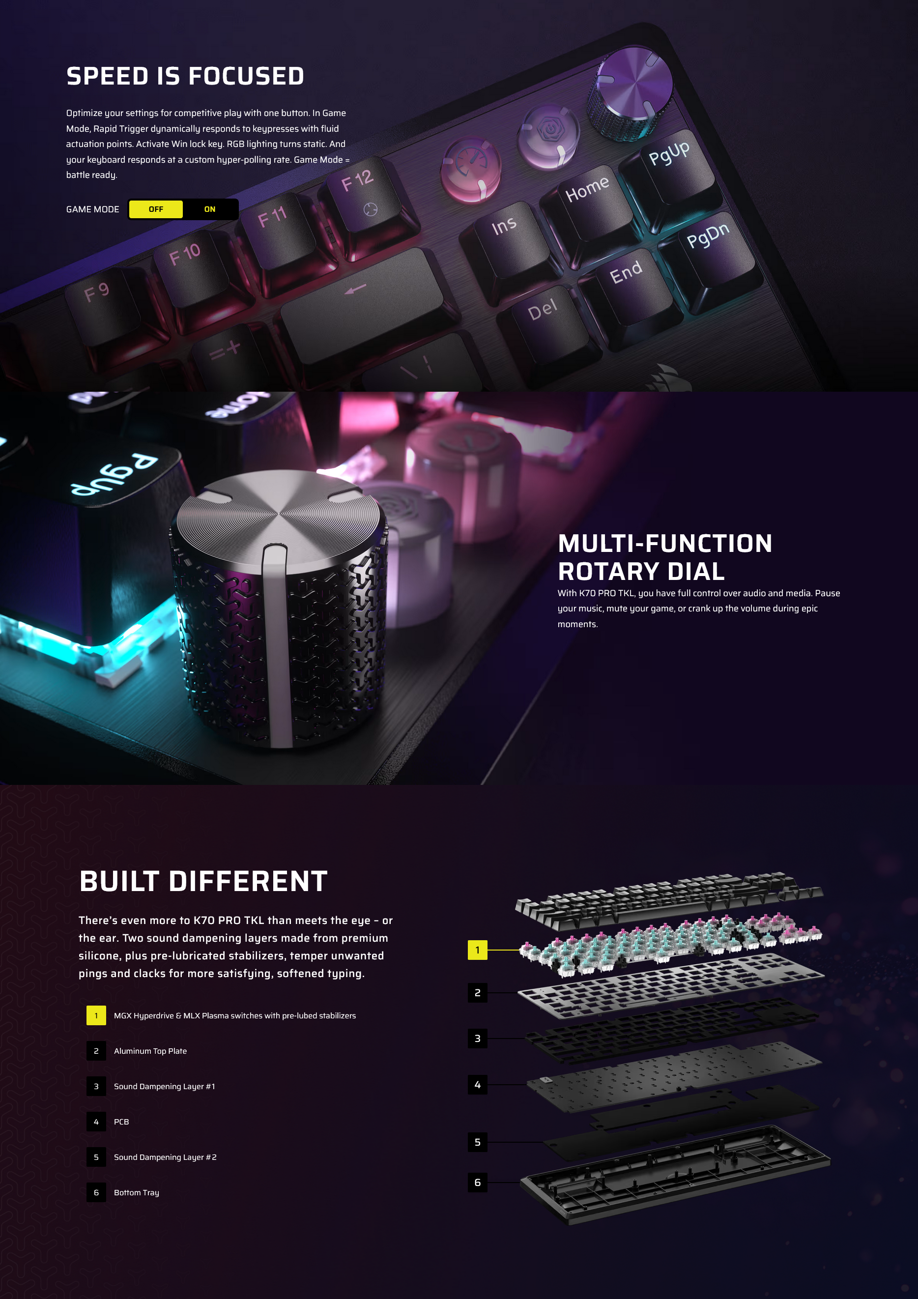 Corasir K70 PRO TKL Hall Effect Gaming Keyboard with Rapid Trigger - White
