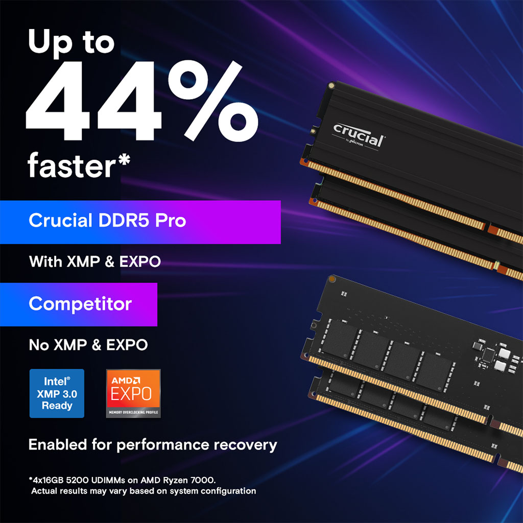 Crucial Pro 96GB (2x 48GB) 5600MHz Intel XMP & AMD EXPO Ready