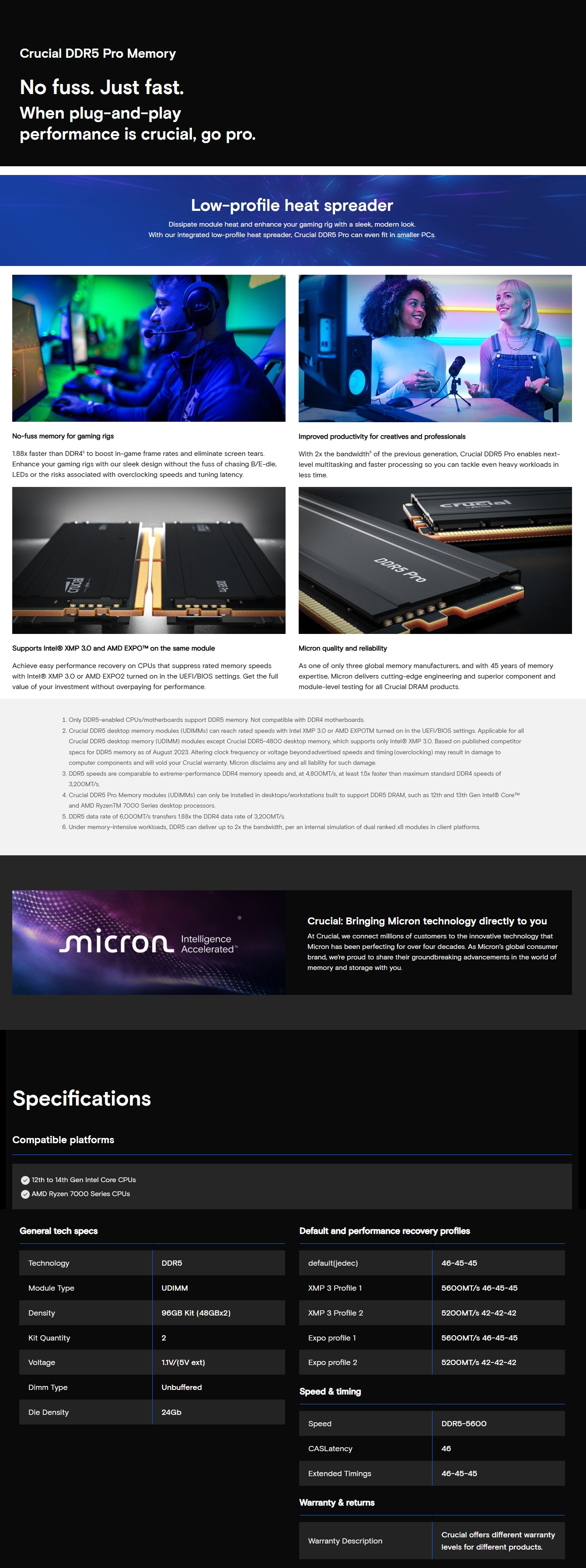 Crucial Pro 96GB (2x 48GB) 5600MHz Intel XMP & AMD EXPO Ready