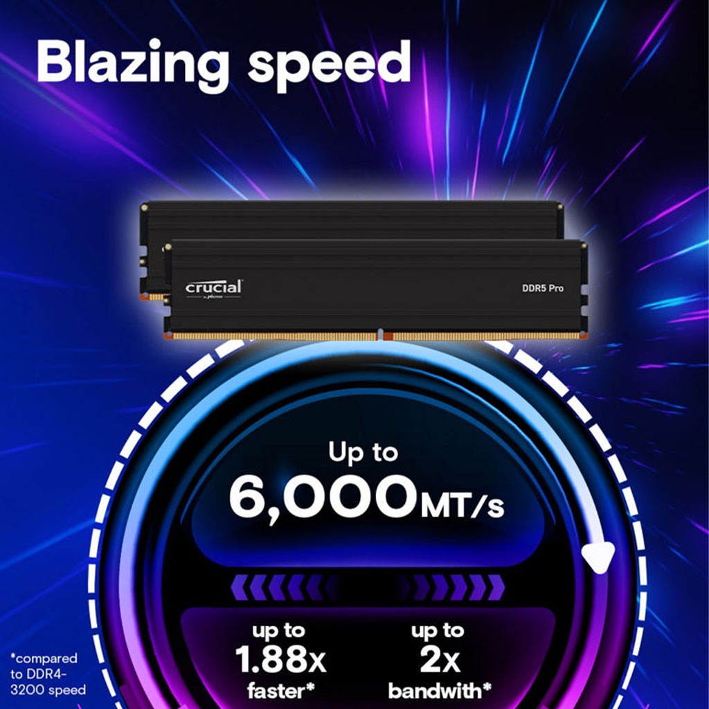 Crucial Pro 96GB (2x 48GB) 5600MHz Intel XMP & AMD EXPO Ready