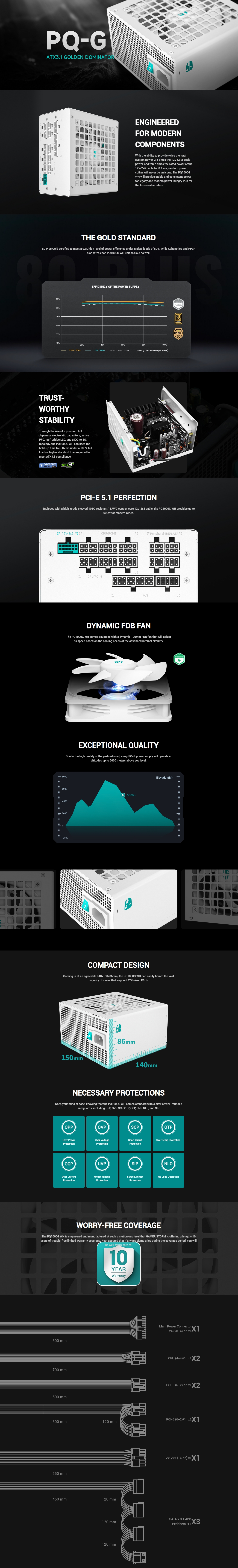 DeepCool Gamer Storm PQ1000G 1000W 80+ Gold PCIe 5.1 ATX 3.1 Fully Modular Power Supply - White