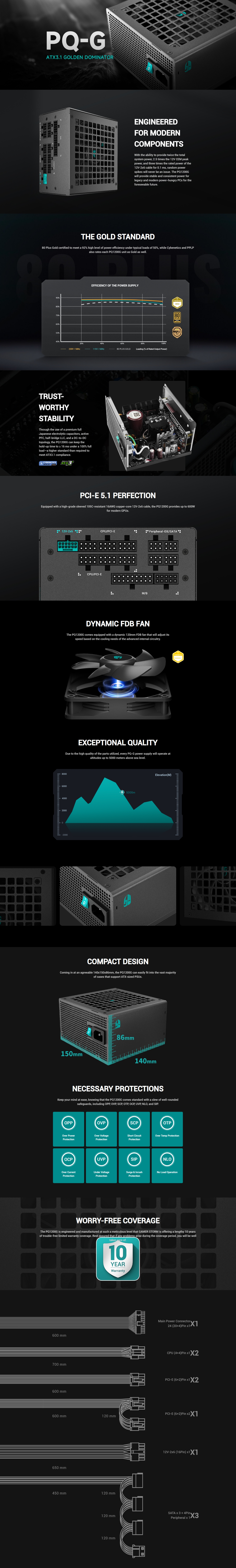 DeepCool Gamer Storm PQ1200G 1200W 80+ Gold PCIe 5.1 ATX 3.1 Fully Modular Power Supply
