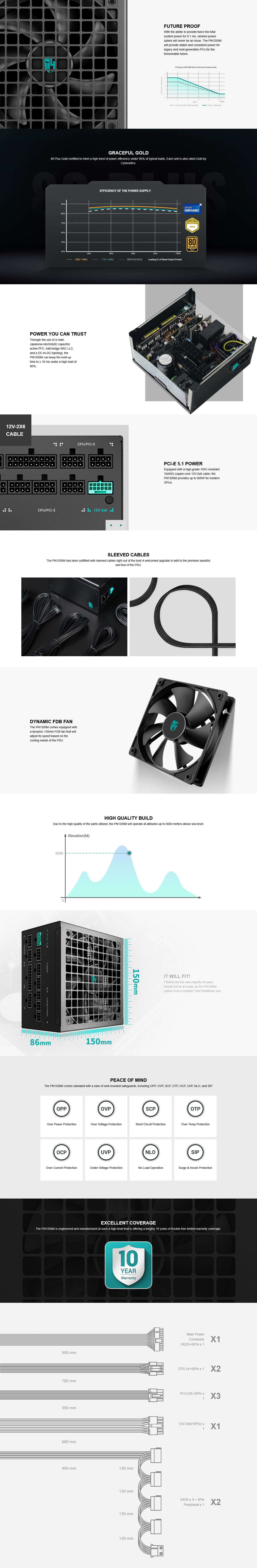 Deepcool PN1200M Gamer Storm 1200W 80+ Gold ATX Fully Modular Power Supply