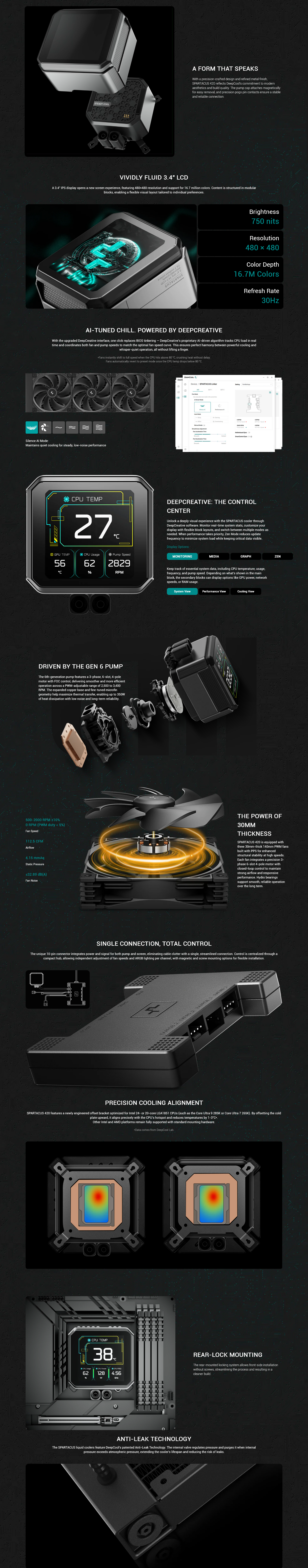 DeepCool SPARTACUS 420mm Liquid CPU Cooler