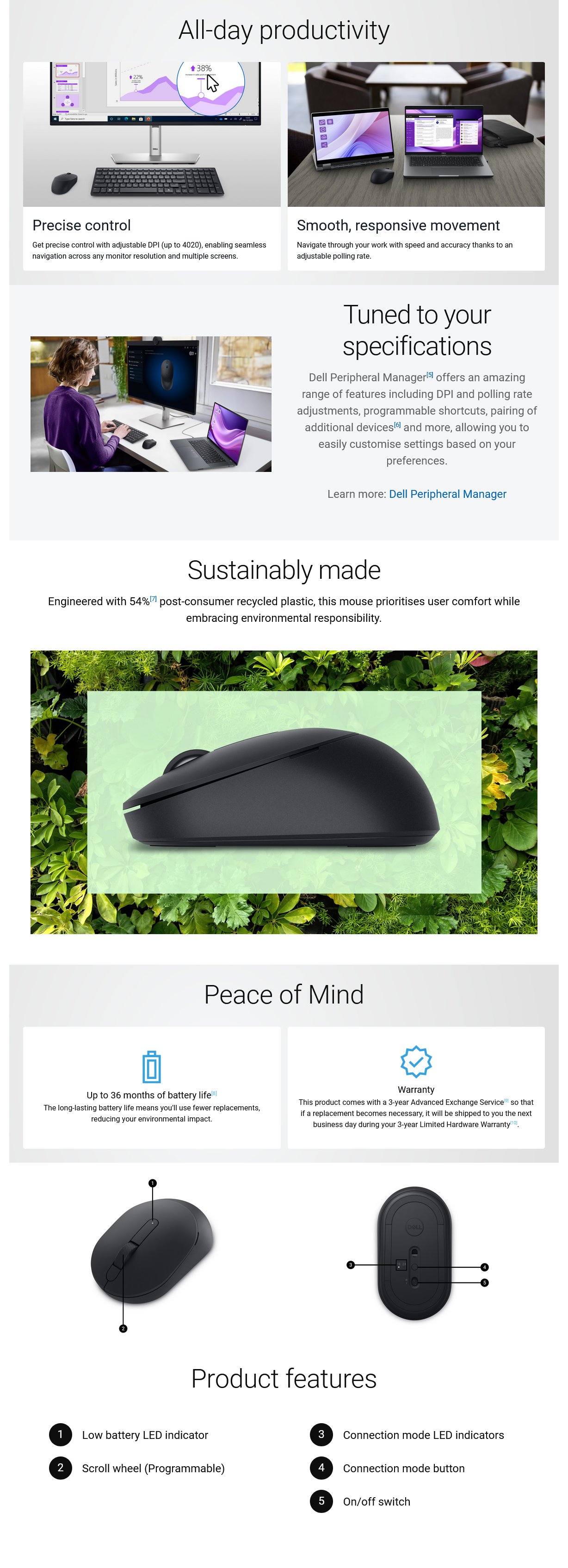Dell MS355 Wireless Pro Compact Silent Mouse - Black