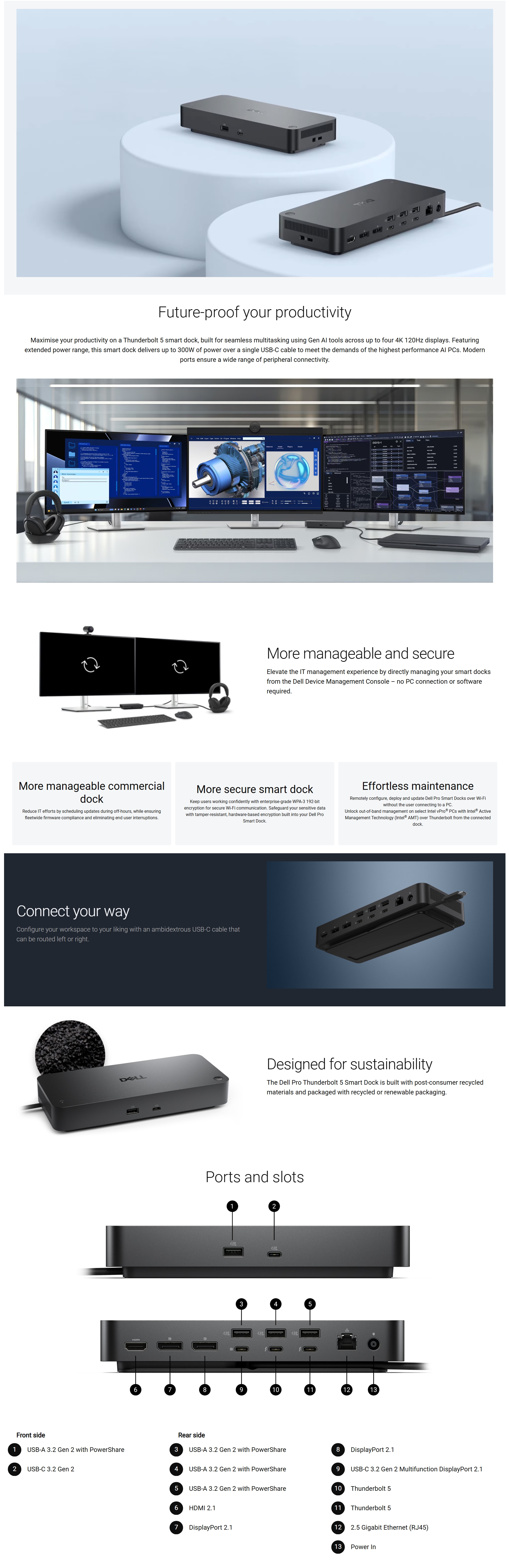 Dell Pro Smart Dock - SD25