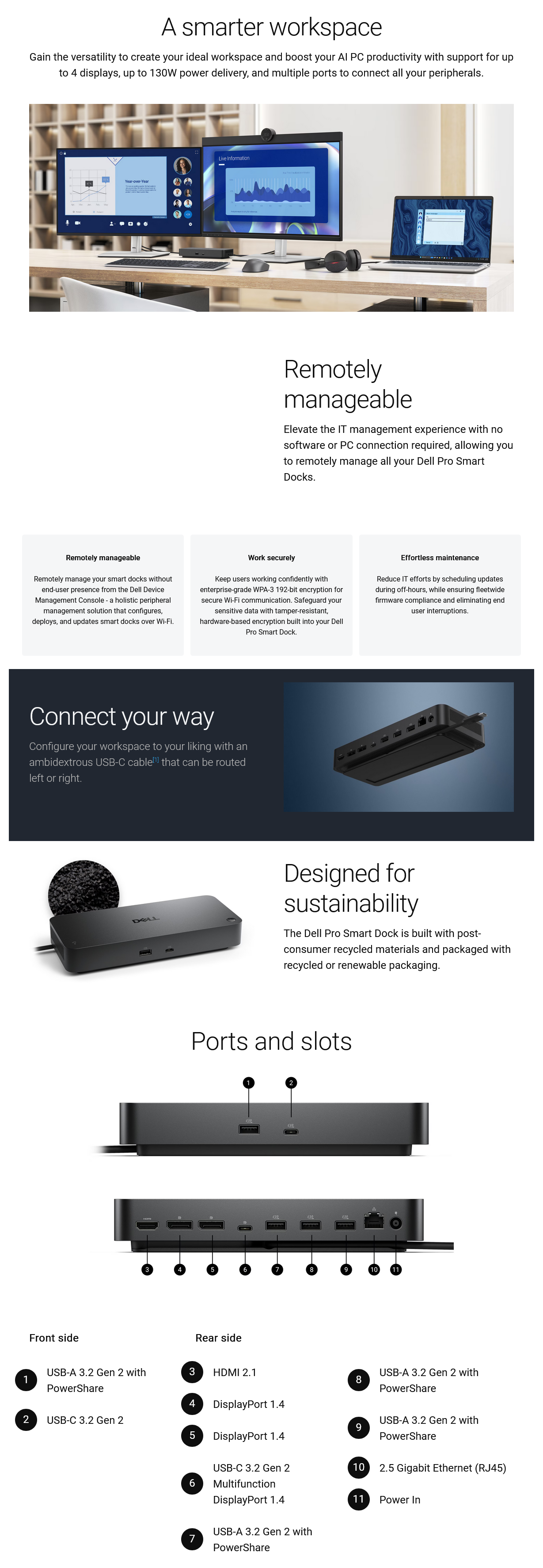 Dell Pro Smart SD25 Docking Station (up to 130W & Quad Display Support)