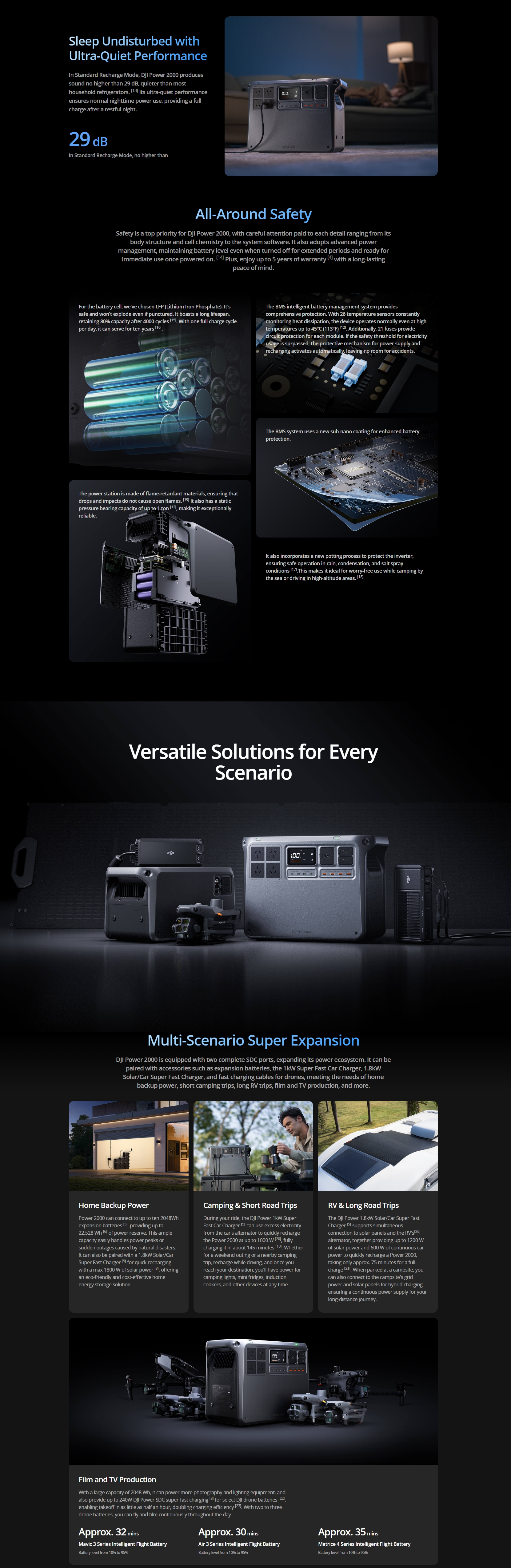 DJI Power 2000 Portable Power Station