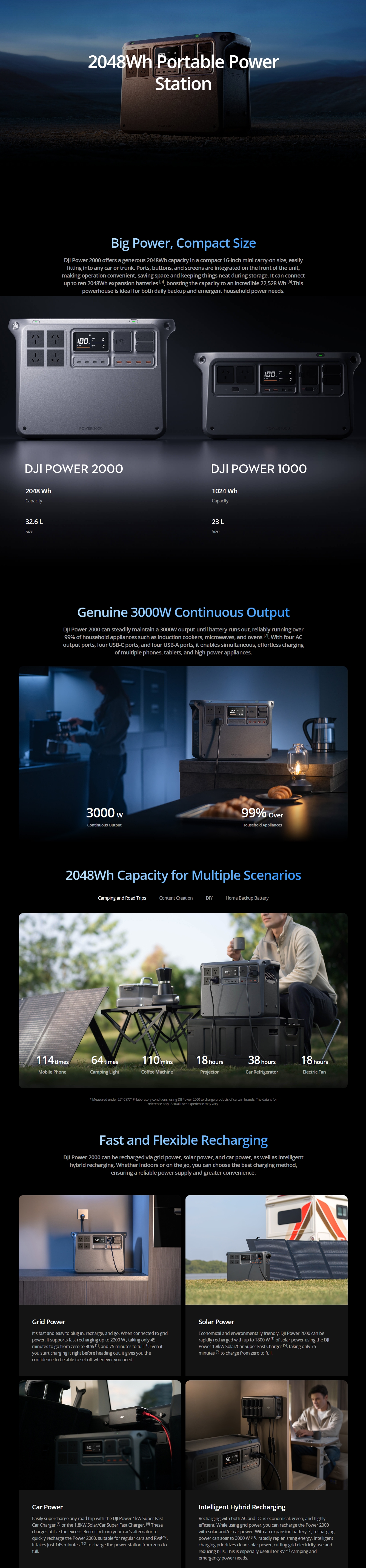 DJI Power 2000 Portable Power Station