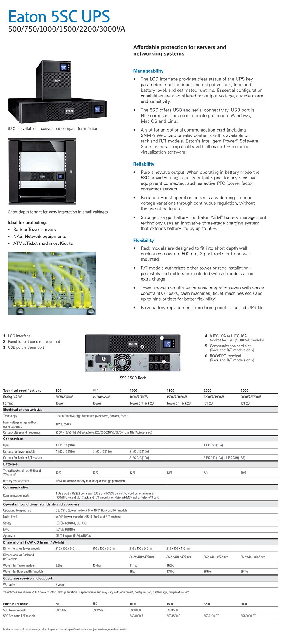 Eaton 5SC 1500VA/1050W 230V Line Interactive 2U Rackmount UPS - Desktop Overview 1