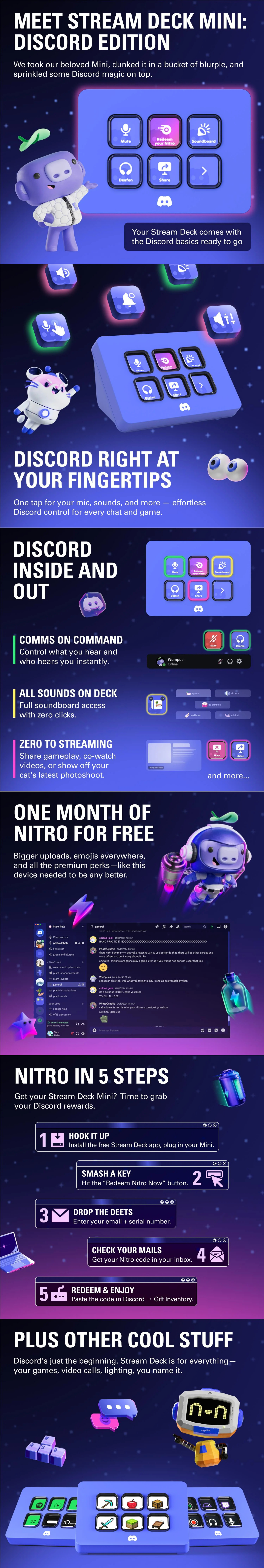 Elgato Stream Deck Mini - Discord Edition