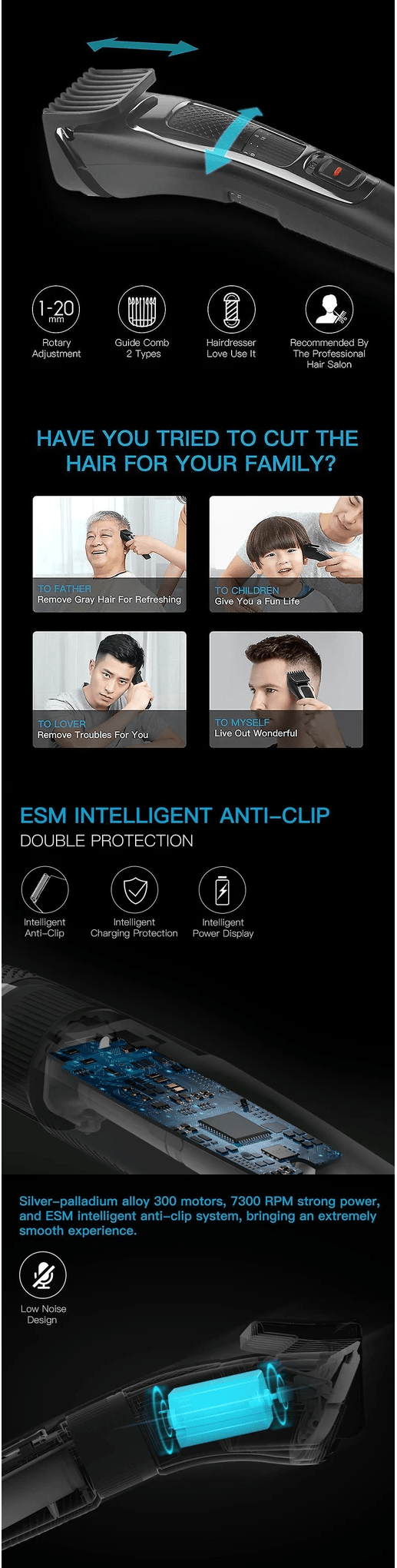 Enchen Sharp 3S Beard Trimmer Hair Clipper Grooming Kit