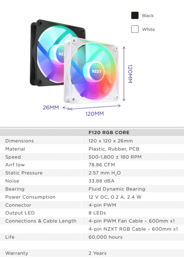 NZXT F120 120mm RGB Core Case Fan - Single (Black) - Desktop Overview 6