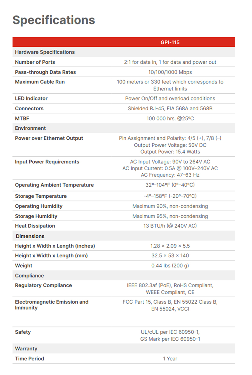 Fortinet FortiAP GPI-115 PoE Injector