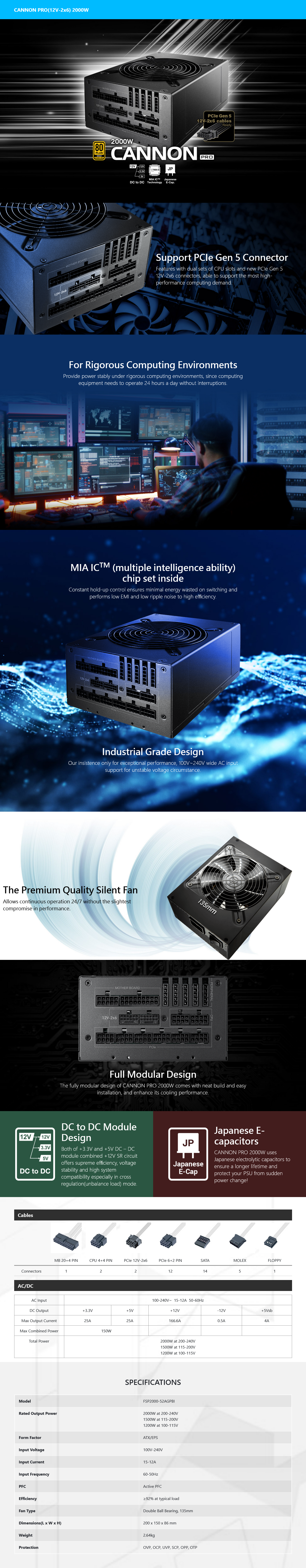 FSP CANNON PRO 2000W 80+ Gold ATX 2.5 Power Supply
