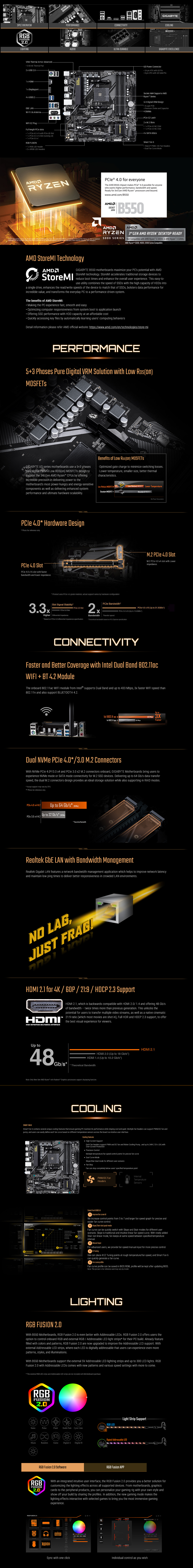 Gigabyte B550M DS3H AC WiFi AM4 Micro-ATX Motherboard