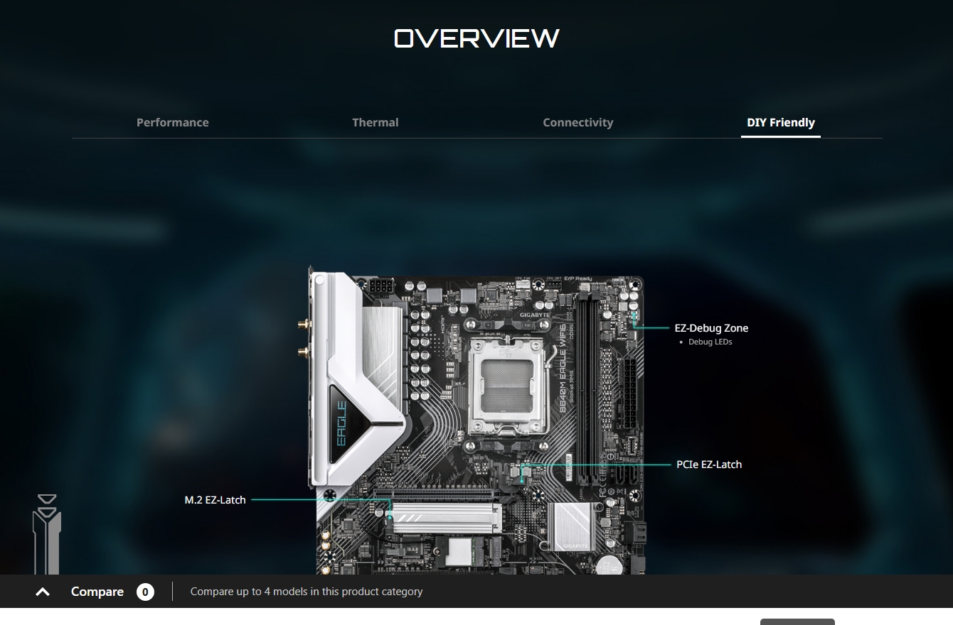 Gigabyte B840M EAGLE AM5 WIFI6 Micro ATX Motherboard