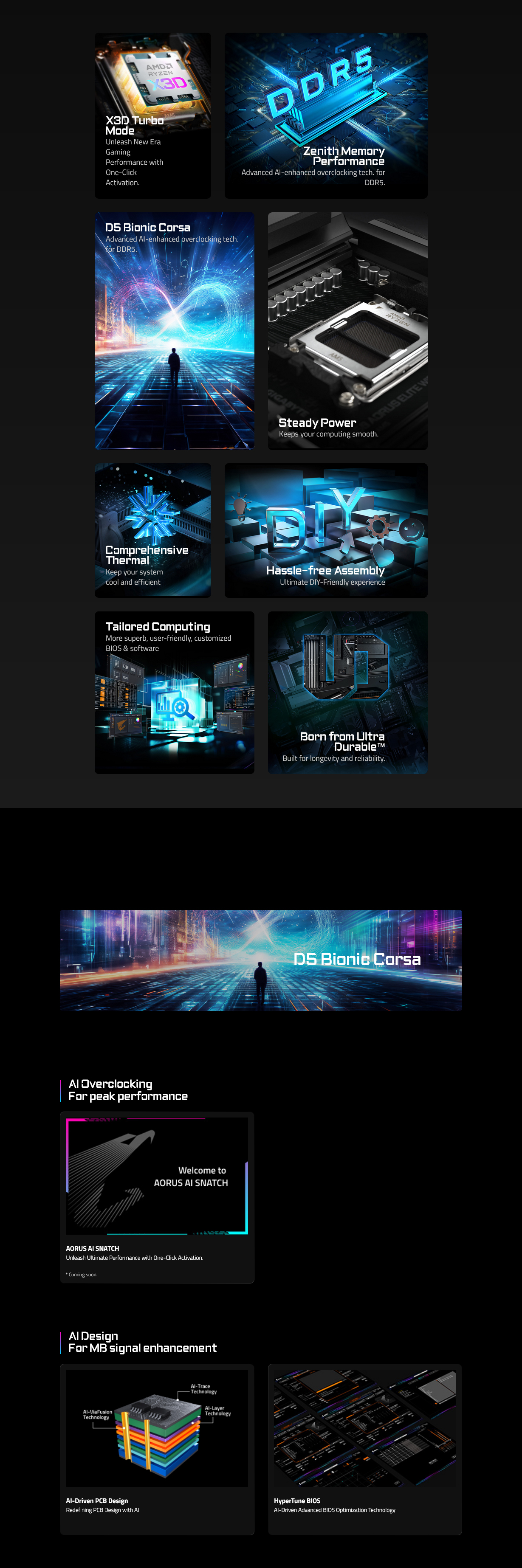 Gigabyte B850 AORUS ELITE WIFI 7 AM5 ATX Motherboard