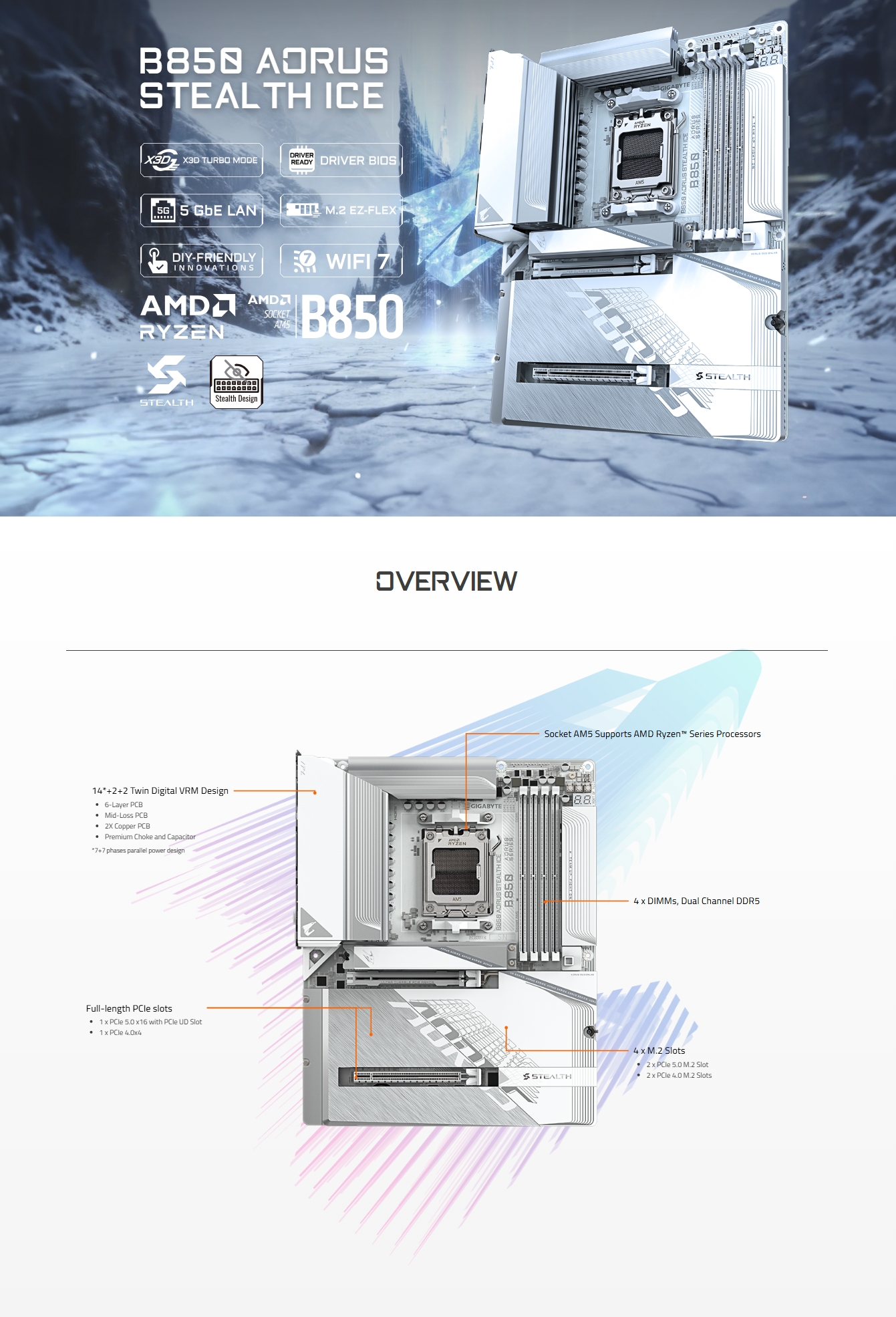Gigabyte B850 AORUS STEALTH ICE DDR5 AM5 ATX Motherboard - B850 A