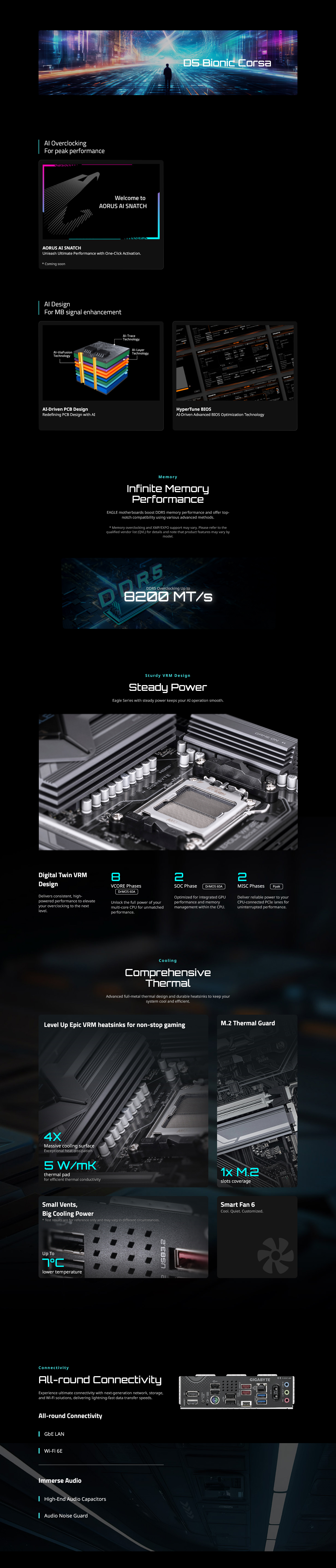Gigabyte B850 EAGLE WIFI 6E AM5 ATX Motherboard