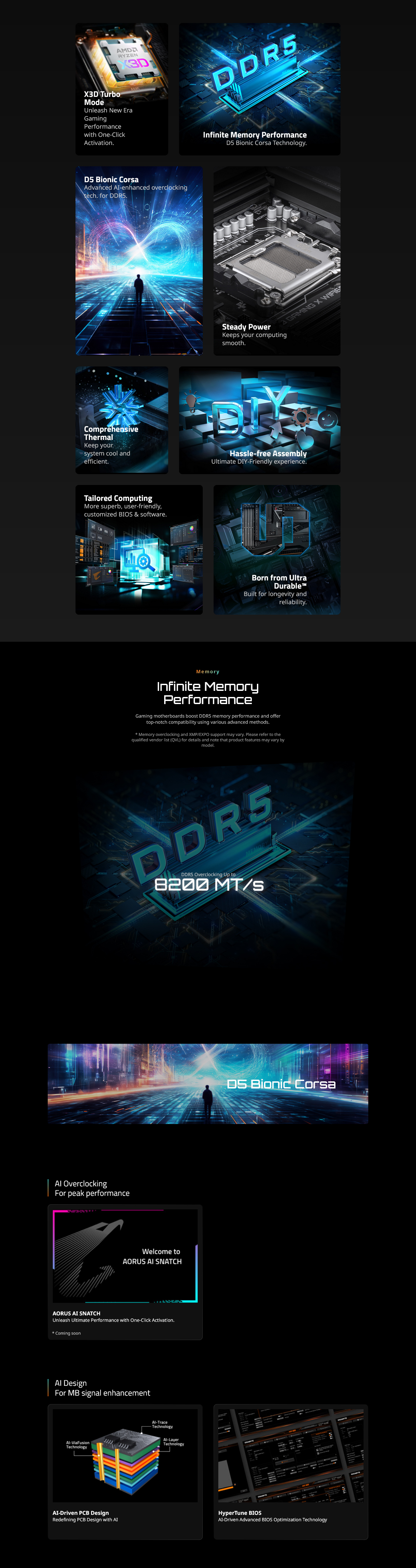 Gigabyte B850 GAMING X WIFI 6E AM5 ATX Motherboard