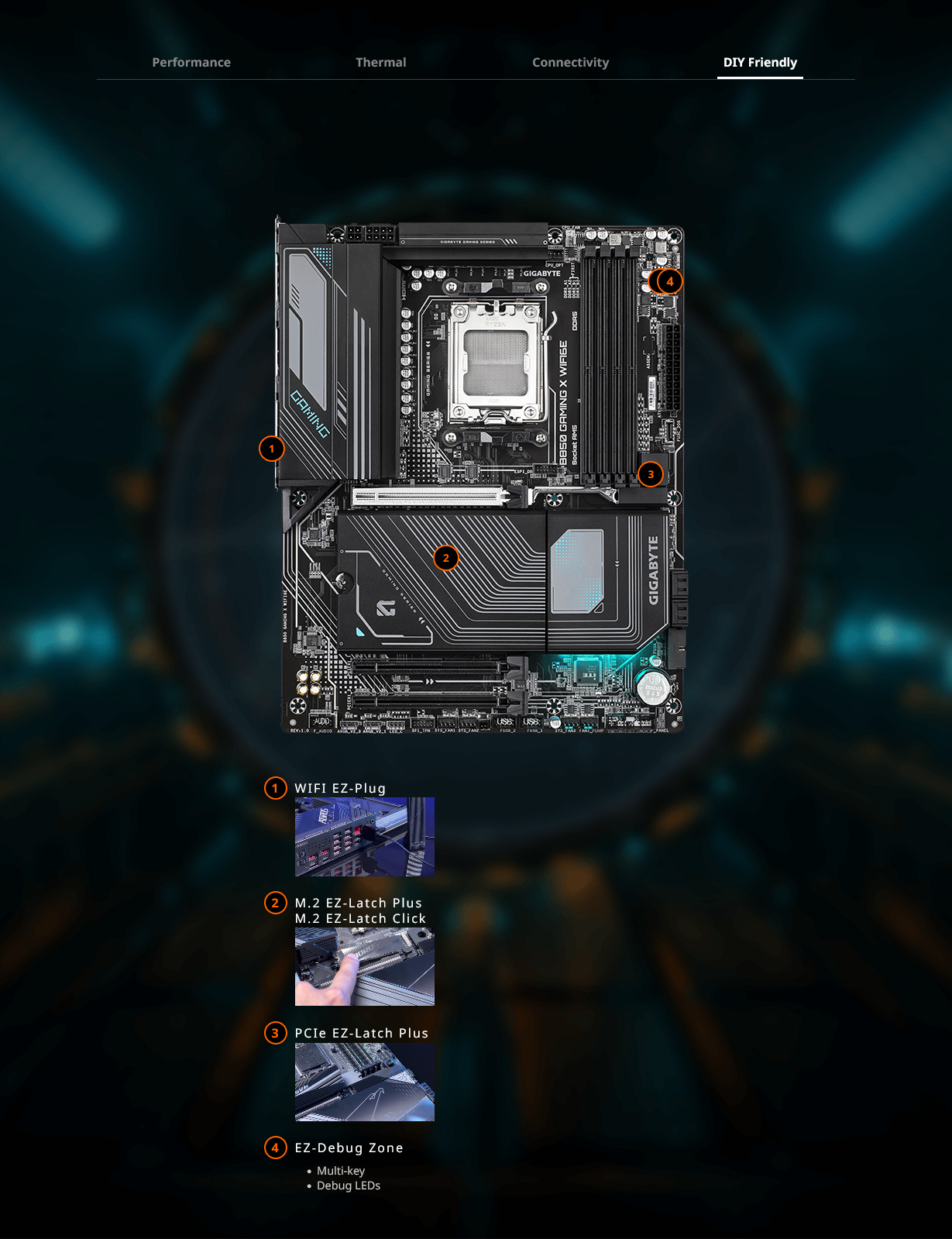 Gigabyte B850 GAMING X WIFI 6E AM5 ATX Motherboard