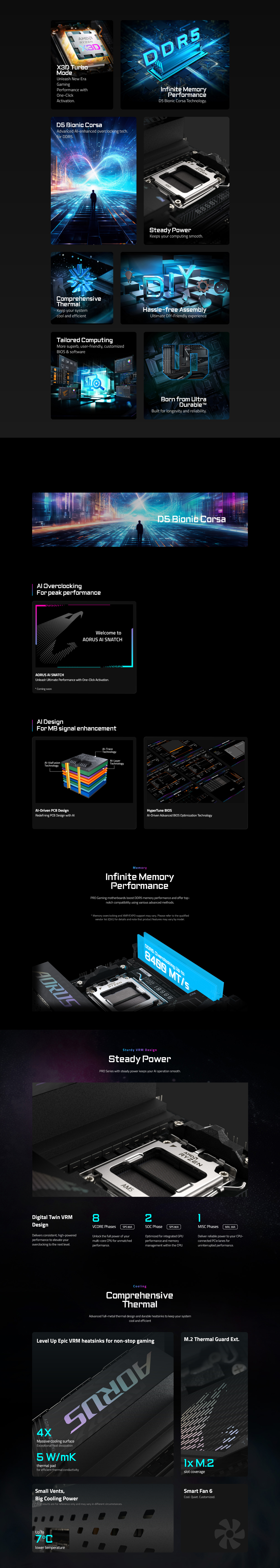 Gigabyte B850I AORUS PRO AM5 Mini-ITX Motherboard