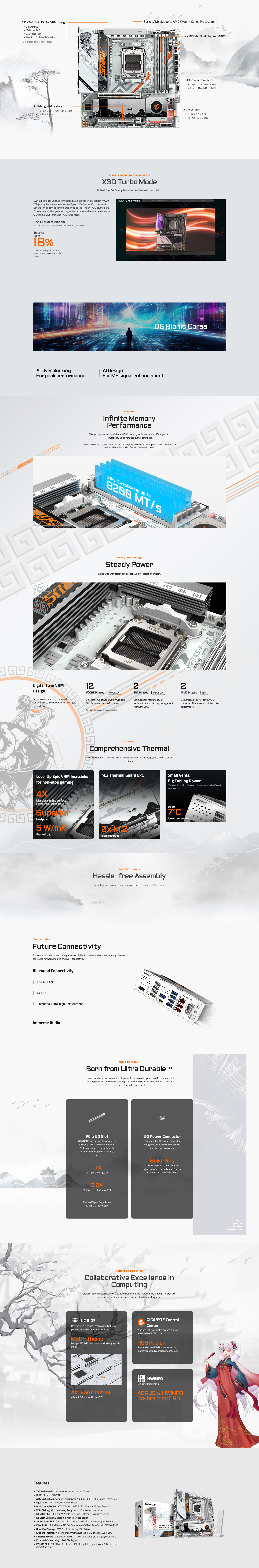 Gigabyte B850M AORUS ELITE WIFI7 ICE-P AM5 M-ATX Motherboard