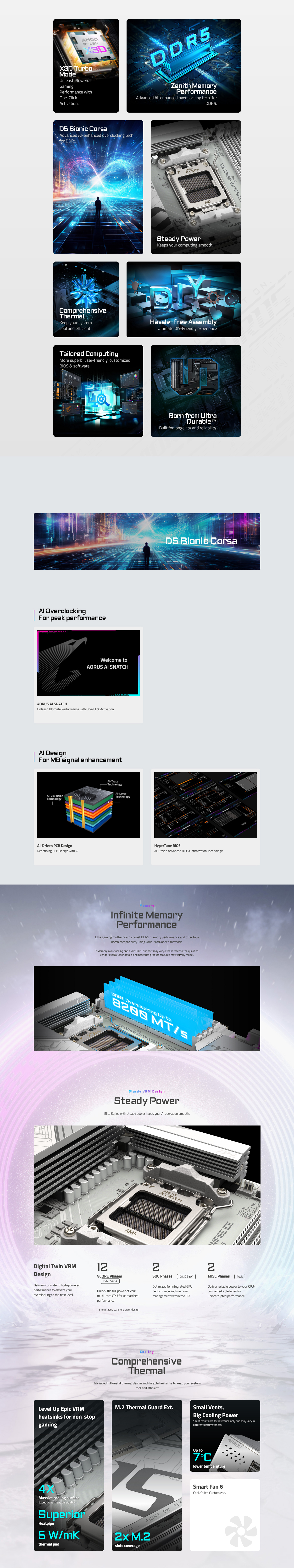 Gigabyte B850M AORUS ELITE WIFI 6E ICE AM5 Micro-ATX Motherboard