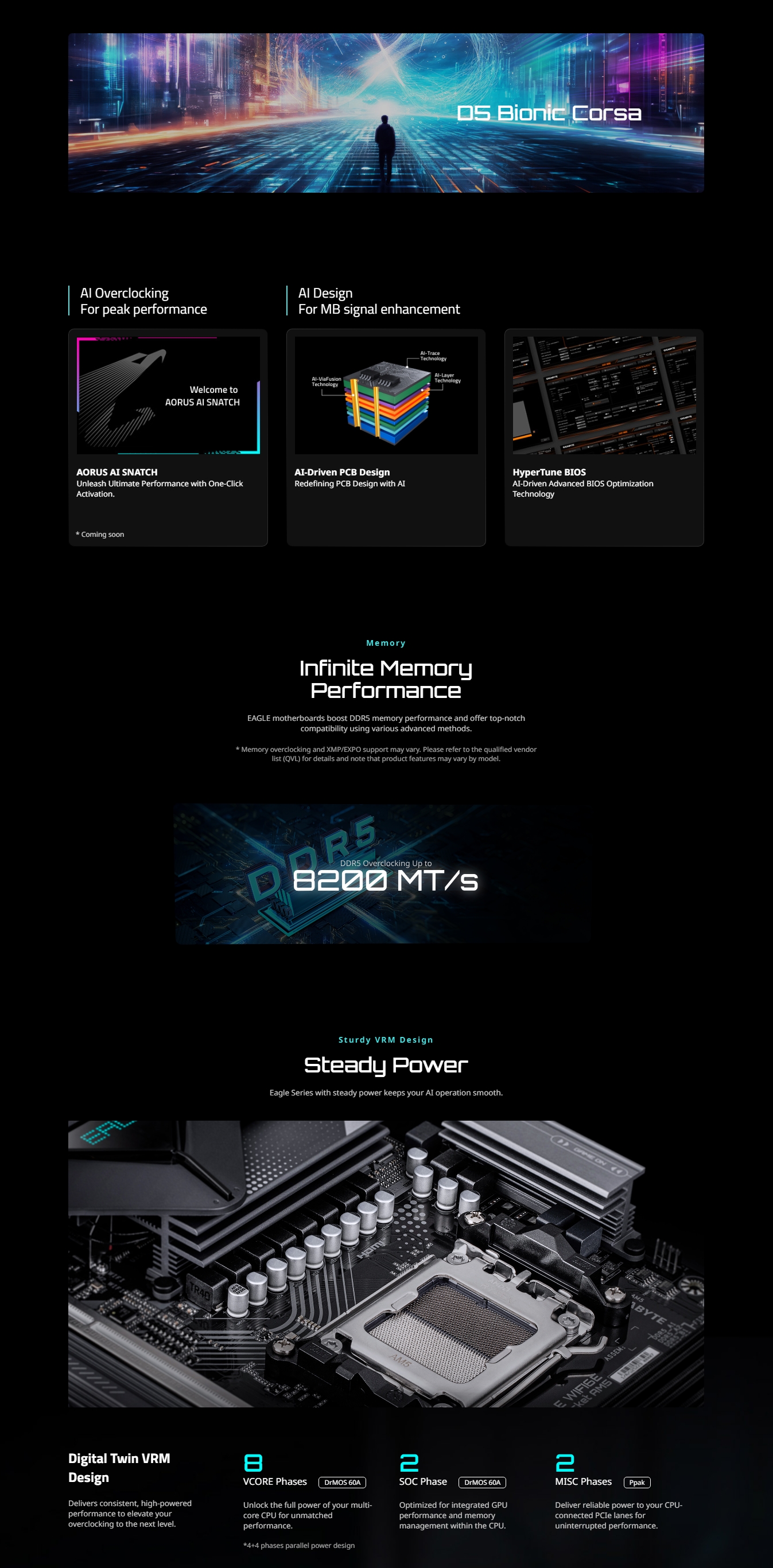 Gigabyte B850M EAGLE WIFI 6E AM5 Micro-ATX Motherboard - Black