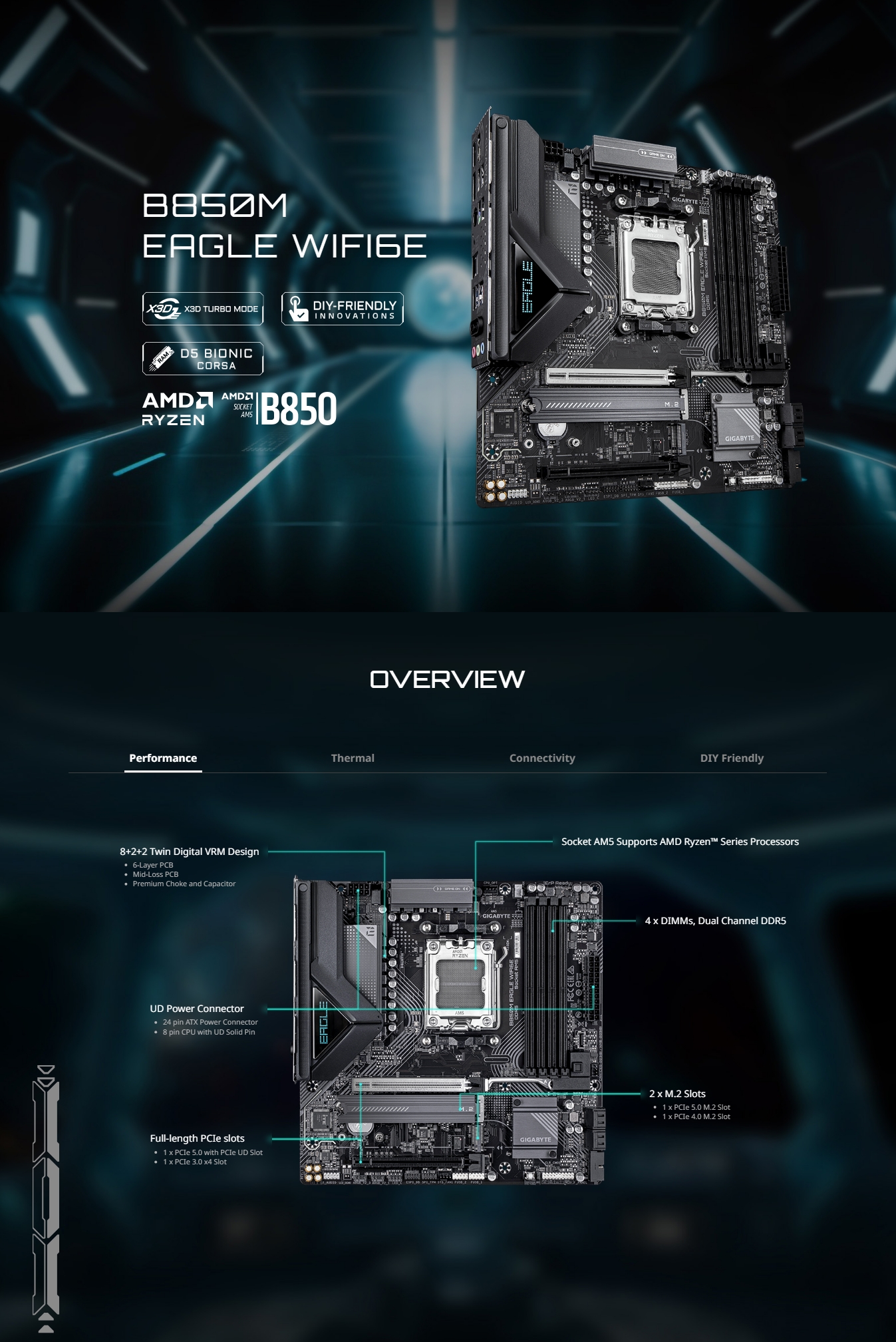 Gigabyte B850M EAGLE WIFI 6E AM5 Micro-ATX Motherboard - Black