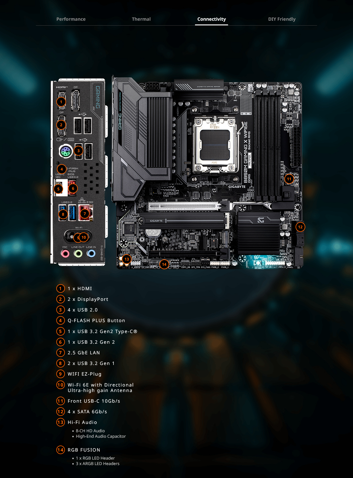 Gigabyte B850M GAMING X WIFI 6E AM5 Micro-ATX Motherboard